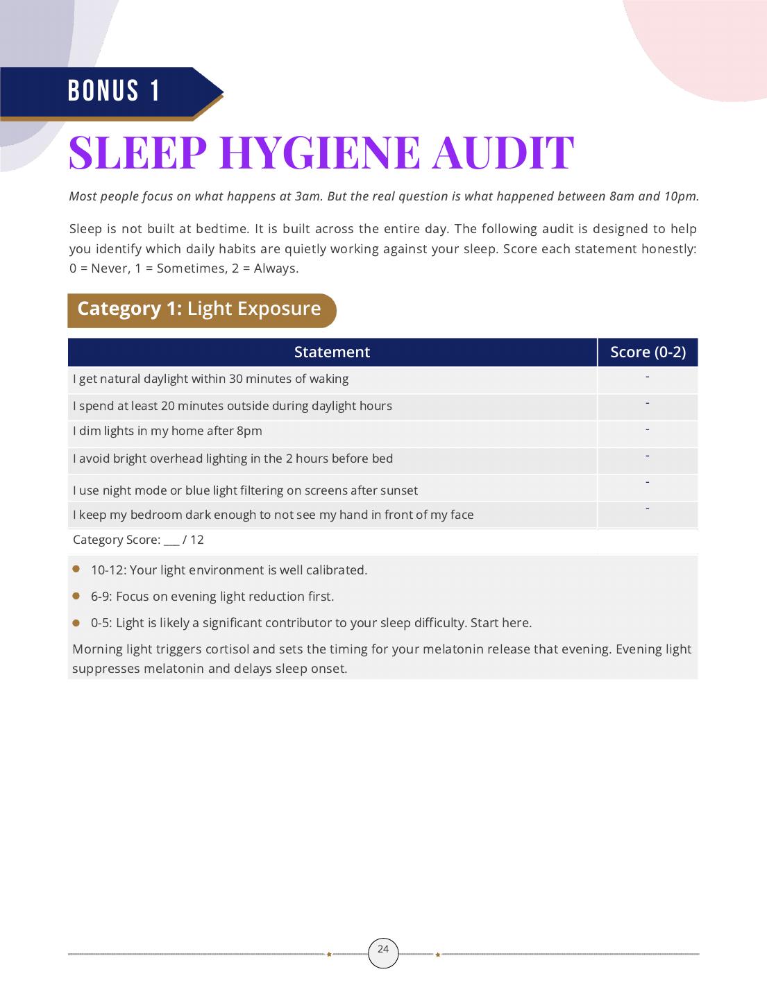 10-Minute Sleep Hygiene Audit